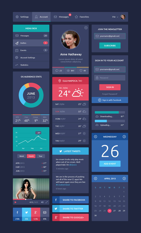 free flat ui kit