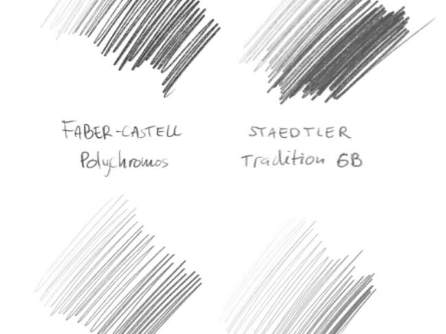 Premium pencil brand brushes