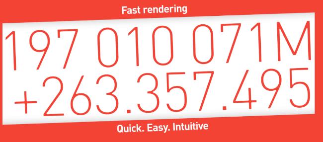CounterPro preset for number animations with customizable options