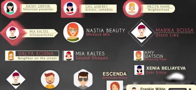 Lower third captions and headings with brand customization options