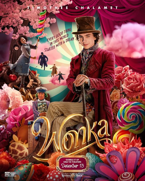 Wonka Font